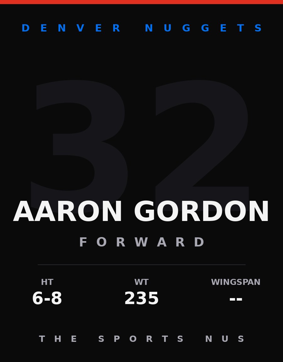 Aaron Gordon player card: Denver Nuggets forward, number 32