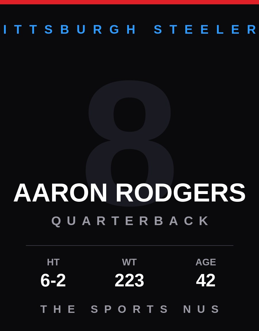 Aaron Rodgers player card: Pittsburgh Steelers quarterback, number 8
