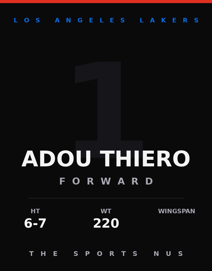 Adou Thiero player card: Los Angeles Lakers guard, number 1