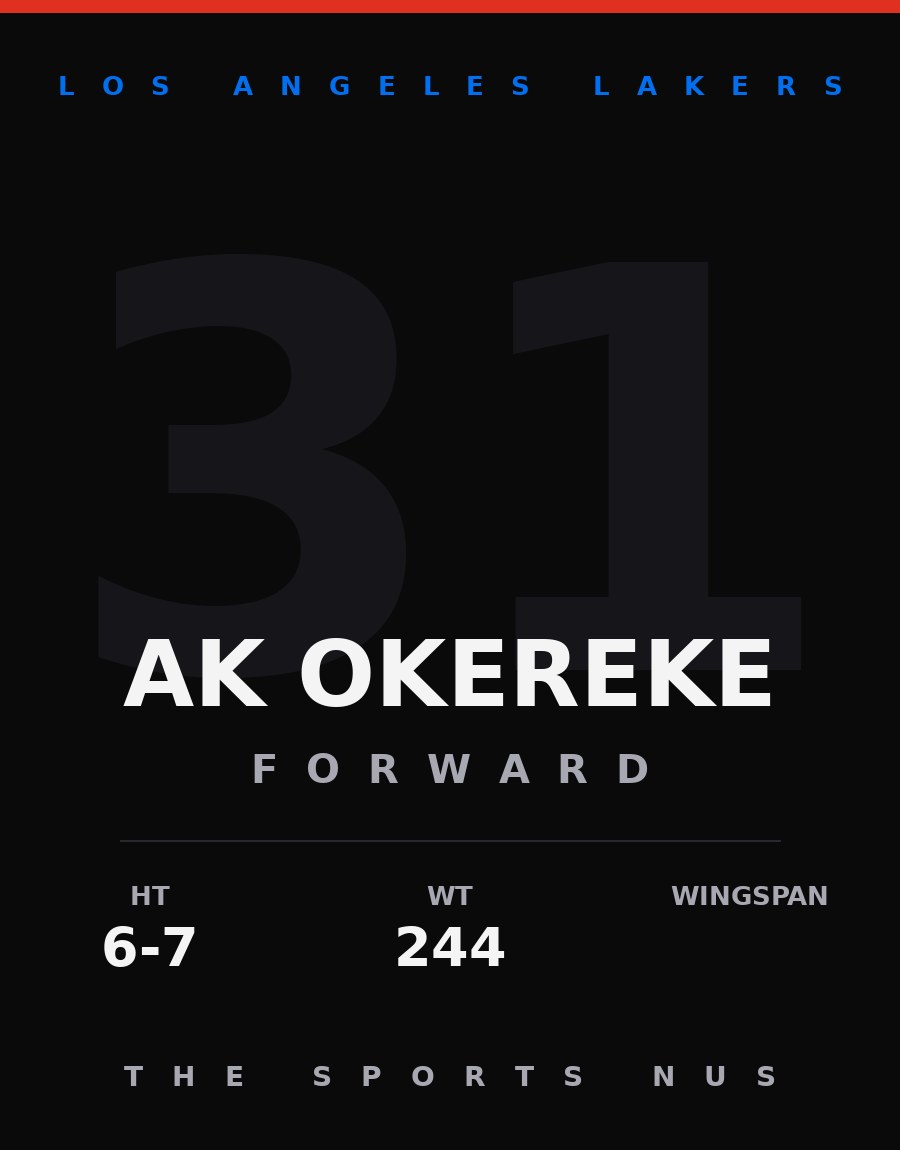AK Okereke player card: Los Angeles Lakers forward, number 31