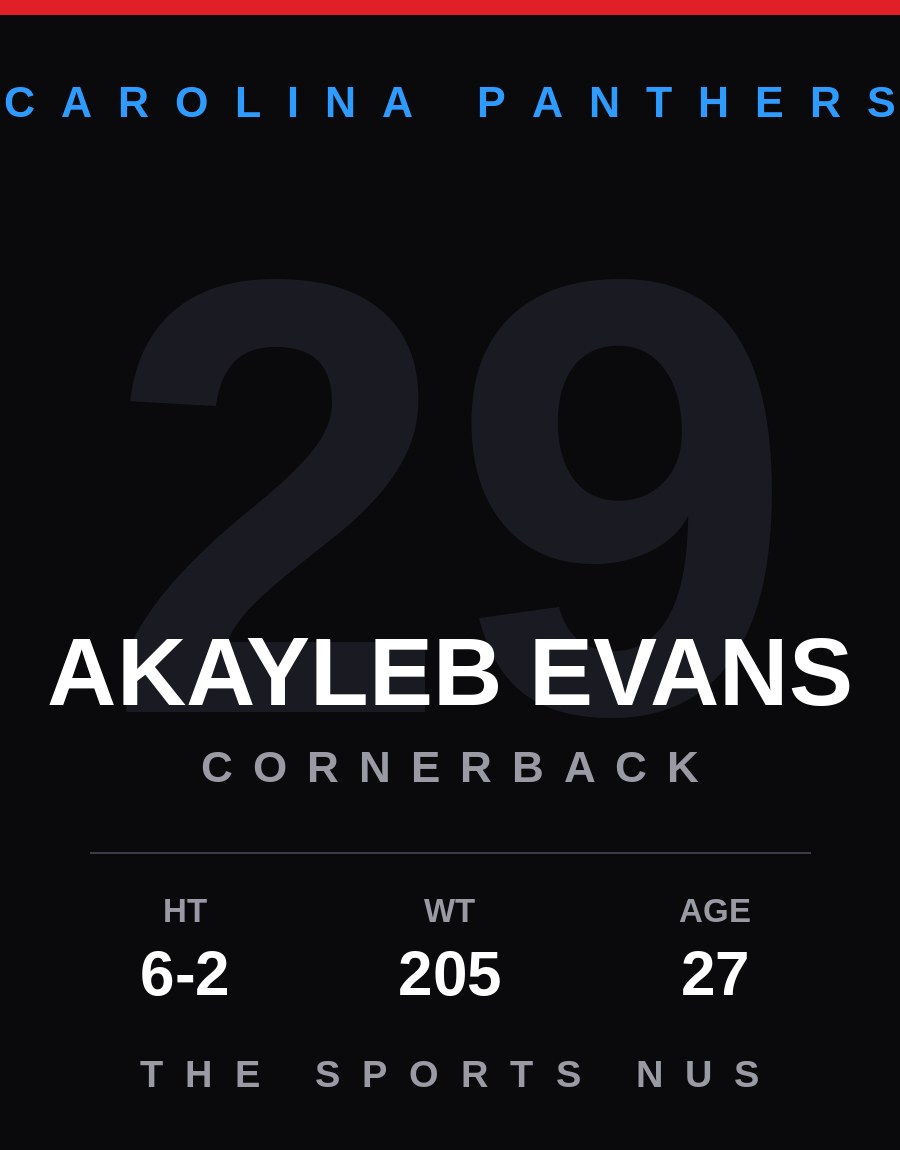 Akayleb Evans player card: Carolina Panthers cornerback, number 29