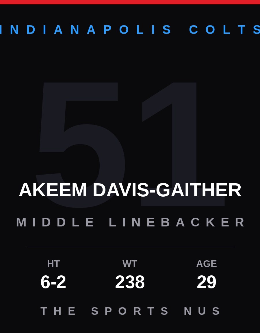 Akeem Davis-Gaither player card: Indianapolis Colts middle linebacker, number 51