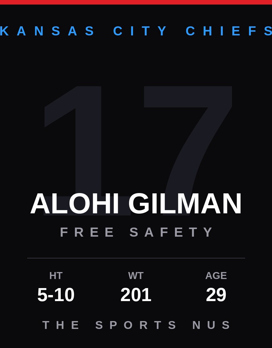Alohi Gilman player card: Kansas City Chiefs free safety, number 17