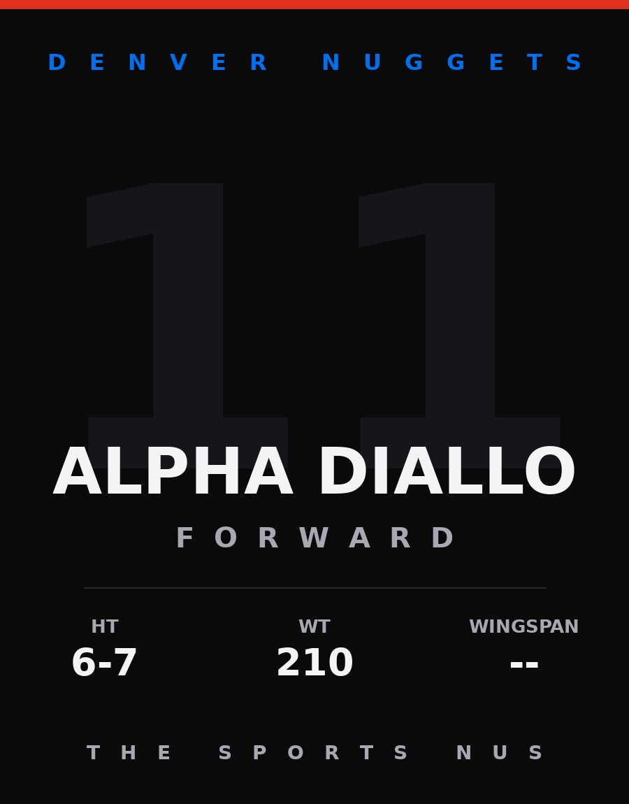 Alpha Diallo player card: Denver Nuggets small forward, number 11