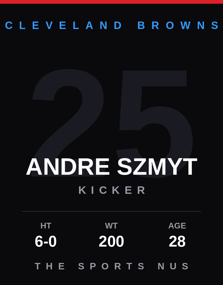 Andre Szmyt player card: Cleveland Browns kicker, number 25