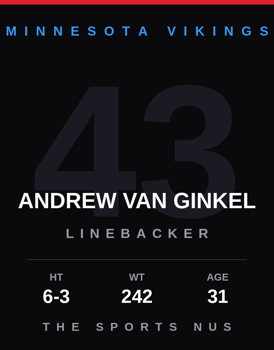 Andrew Van Ginkel player card: Minnesota Vikings linebacker, number 43
