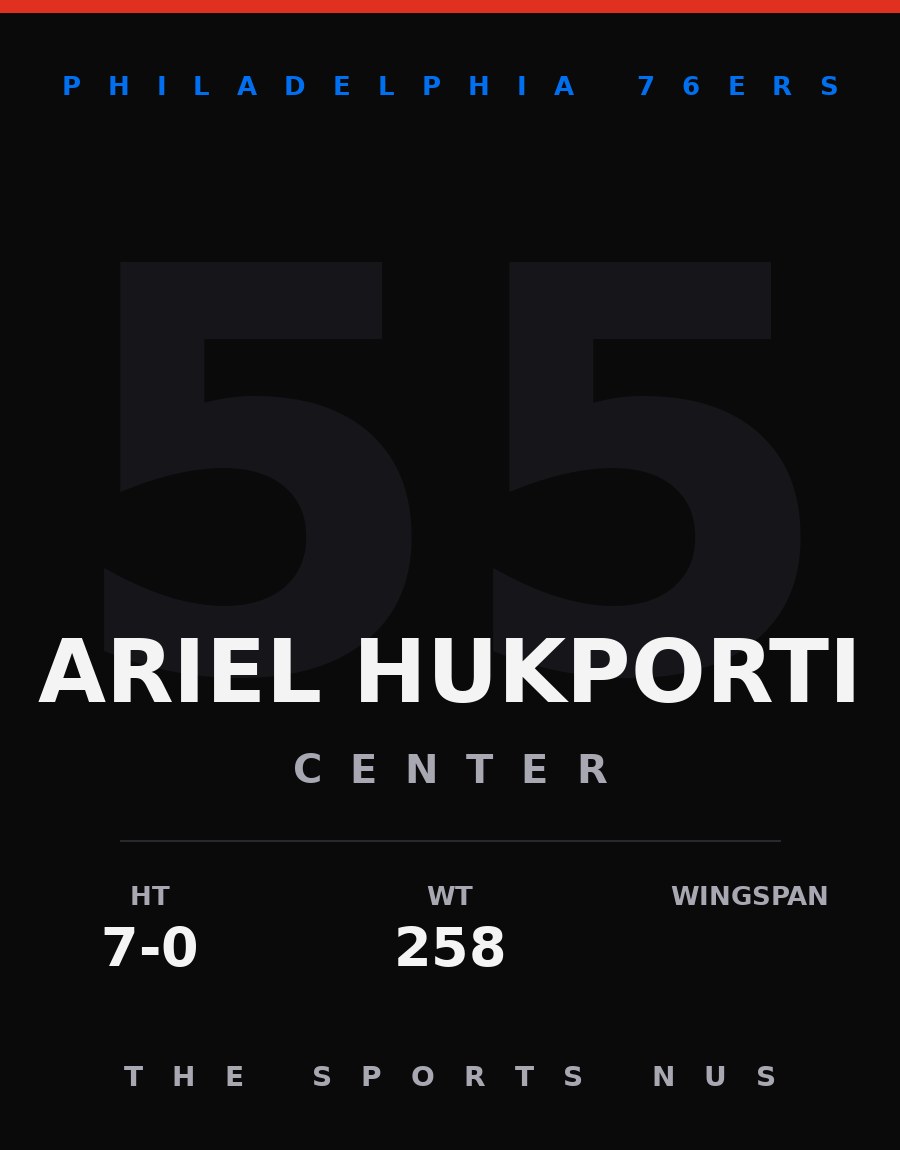 Ariel Hukporti player card: Philadelphia 76ers center, number 55