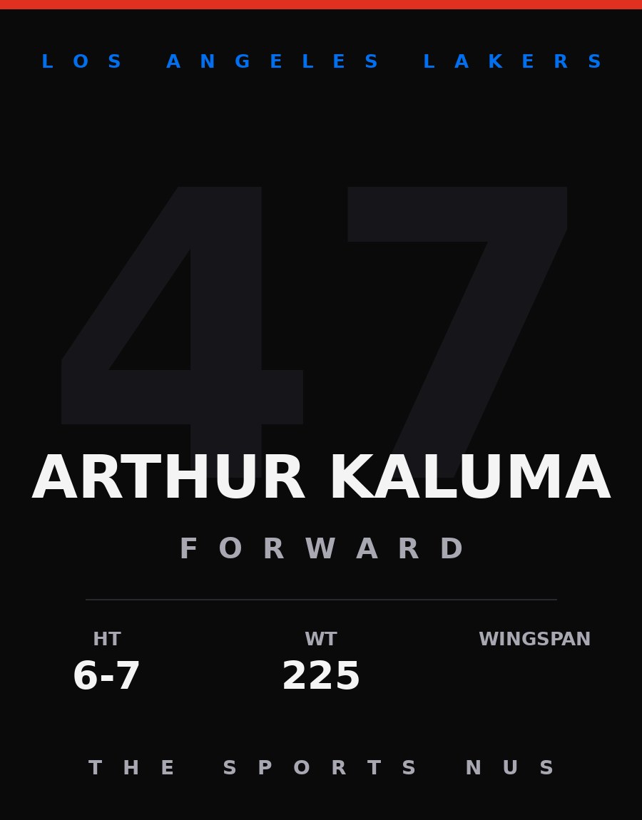 Arthur Kaluma player card: Los Angeles Lakers forward, number 47