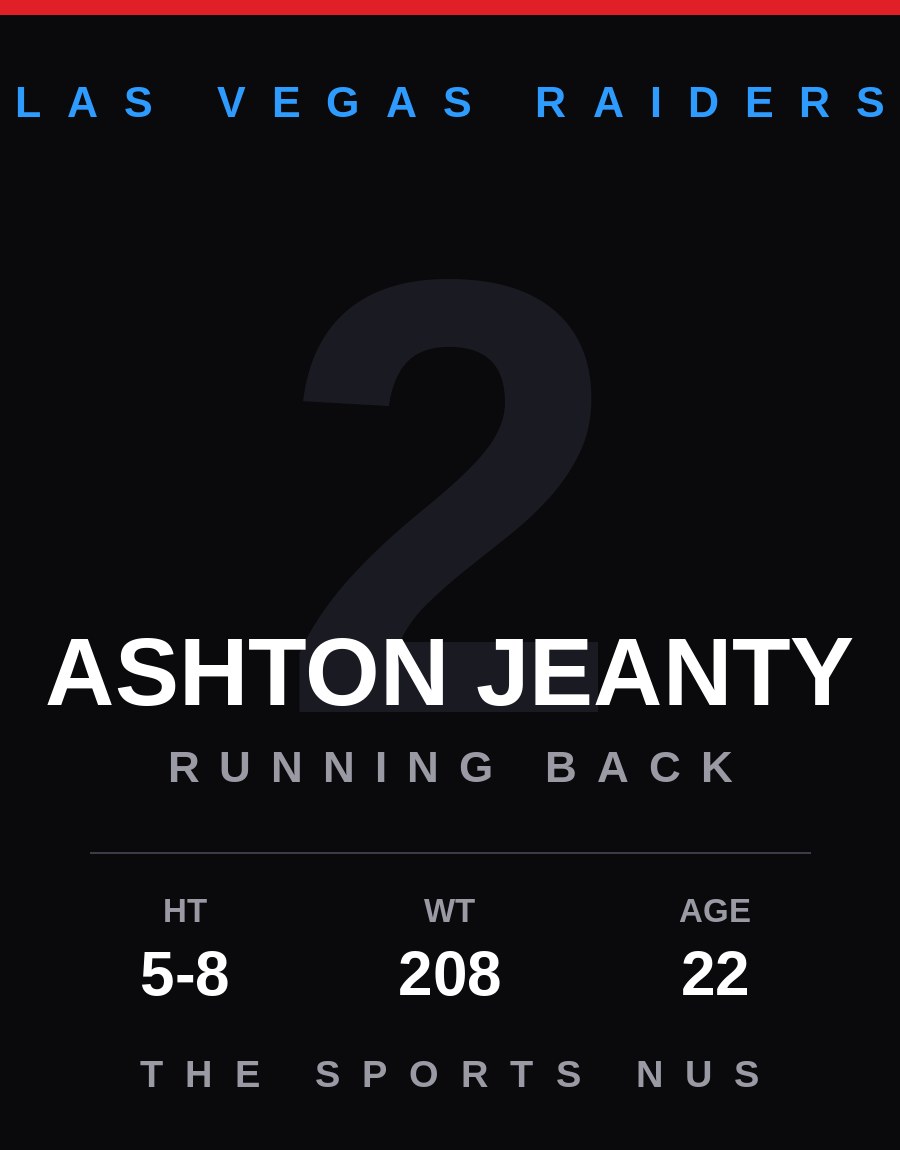Ashton Jeanty player card: Las Vegas Raiders running back, number 2