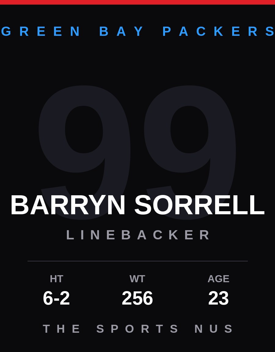 Barryn Sorrell player card: Green Bay Packers linebacker, number 99