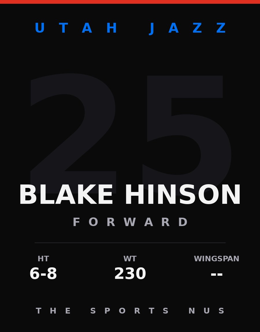 Blake Hinson player card: Utah Jazz forward, number 25