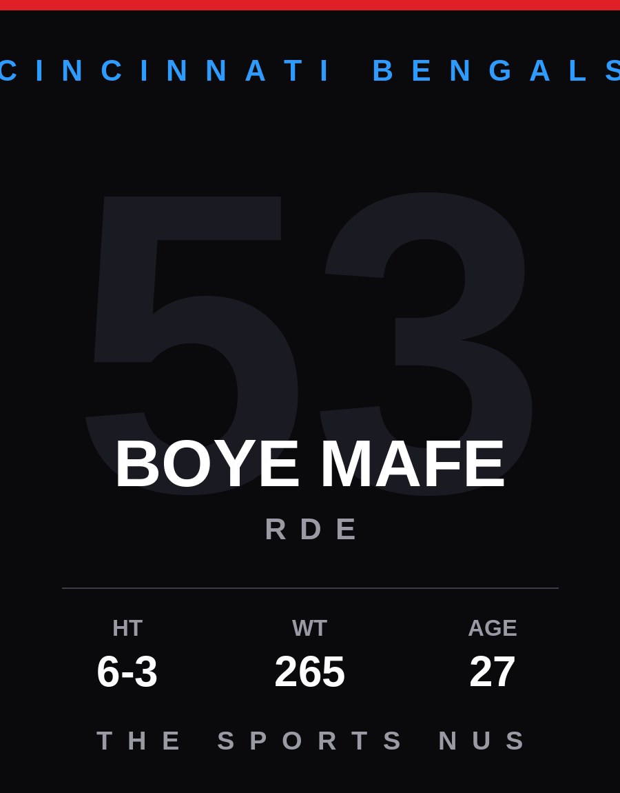 Boye Mafe player card: Cincinnati Bengals rde, number 53