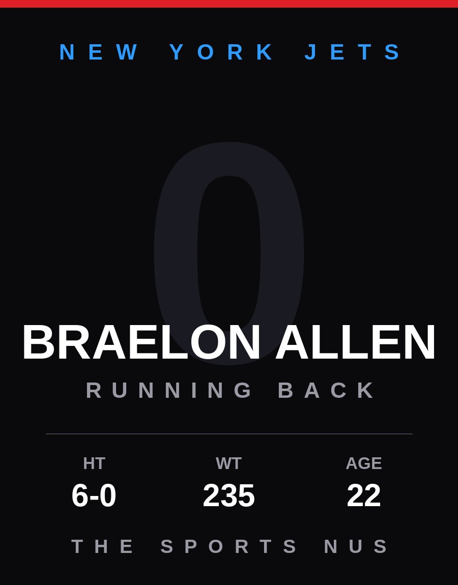 Braelon Allen player card: New York Jets running back, number 
