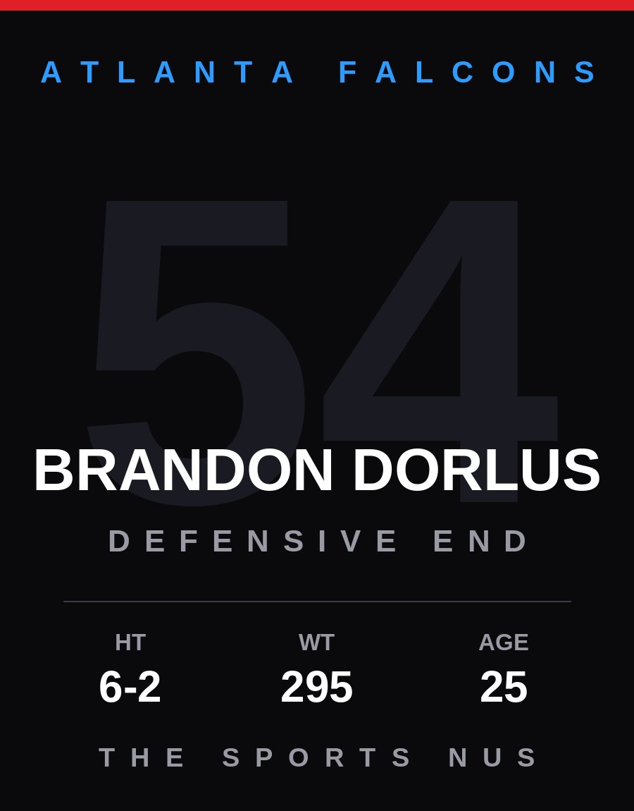 Brandon Dorlus player card: Atlanta Falcons defensive end, number 54
