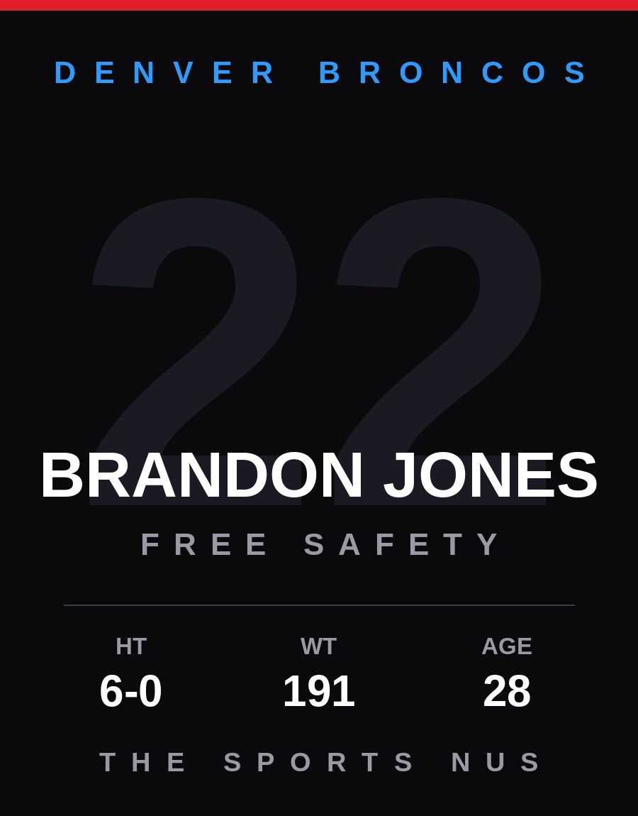 Brandon Jones player card: Denver Broncos free safety, number 22