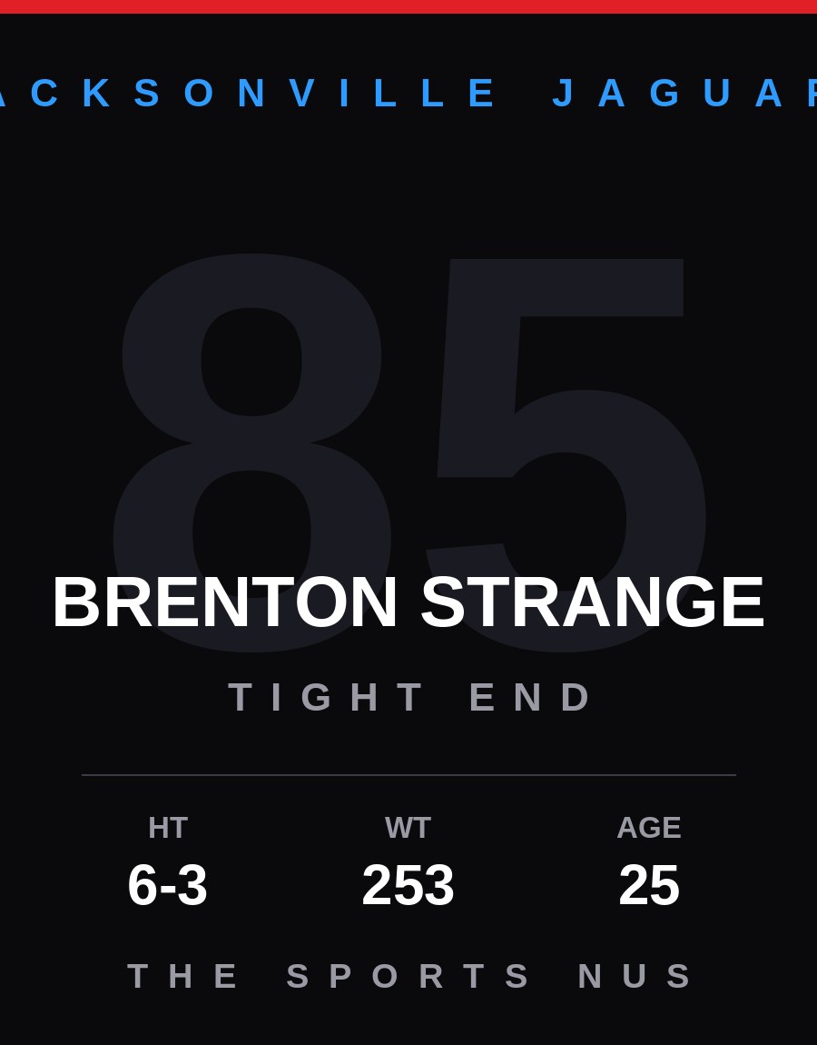 Brenton Strange player card: Jacksonville Jaguars tight end, number 85