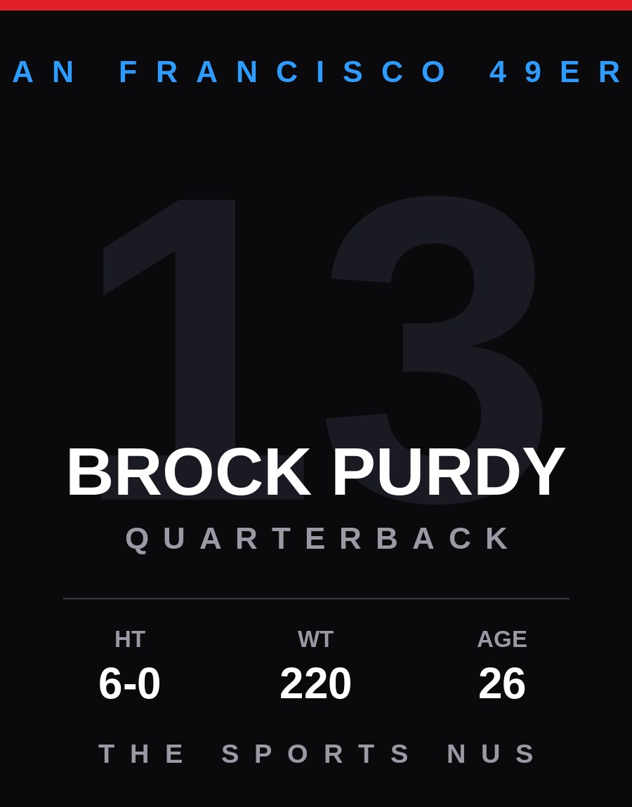 Brock Purdy player card: San Francisco 49ers quarterback, number 13