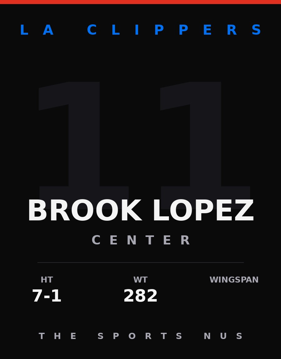 Brook Lopez player card: LA Clippers center, number 11