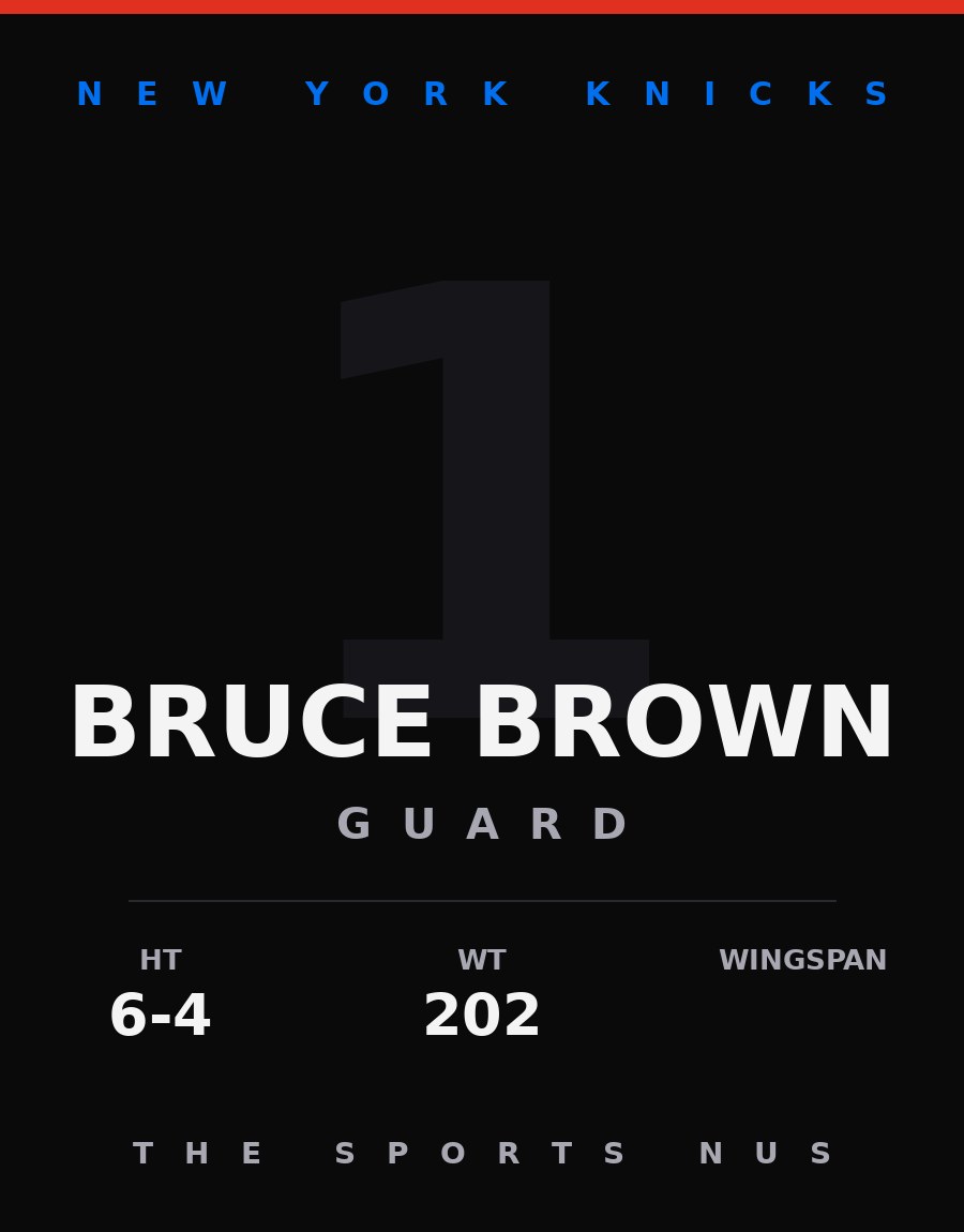 Bruce Brown player card: New York Knicks guard, number 1