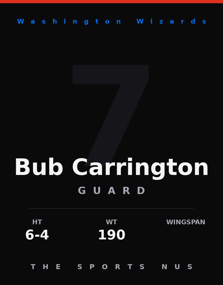 Bub Carrington in a Washington Wizards jersey