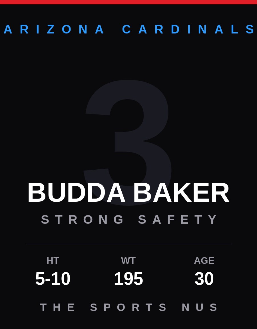 Budda Baker player card: Arizona Cardinals strong safety, number 3