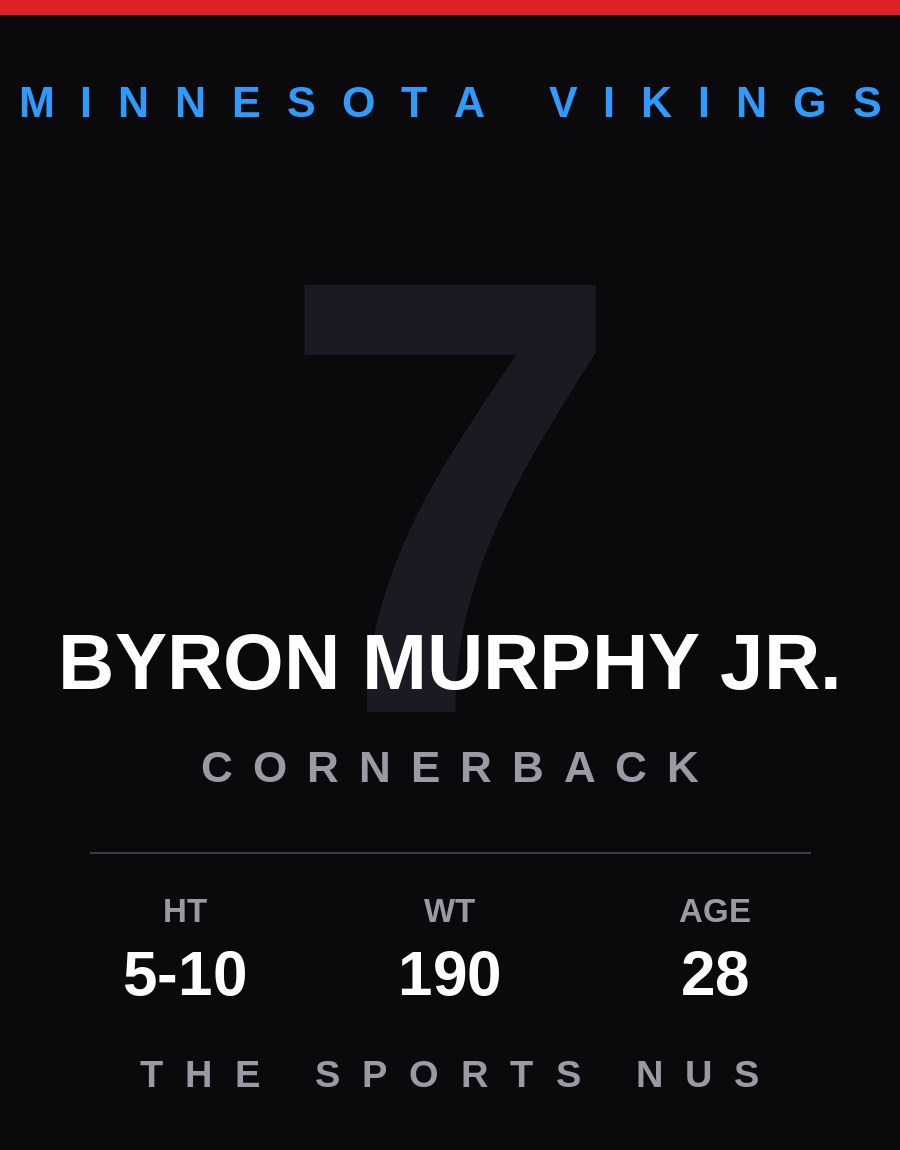 Byron Murphy Jr. player card: Minnesota Vikings cornerback, number 7