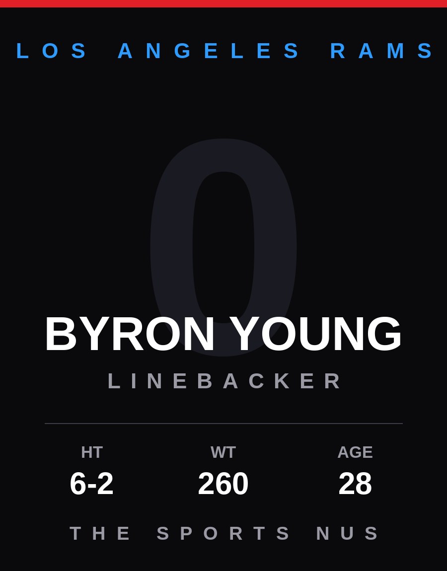 Byron Young player card: Los Angeles Rams linebacker, number 