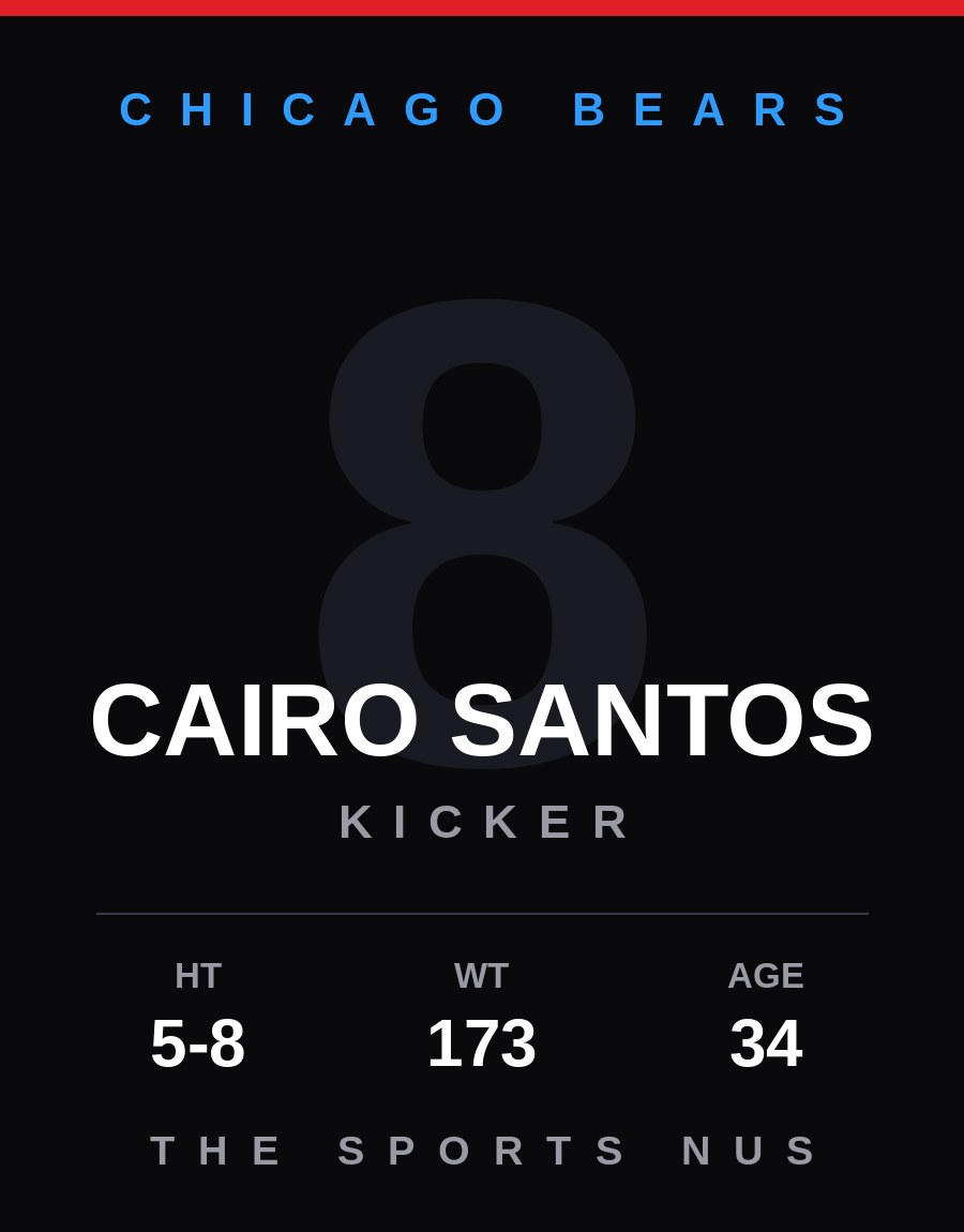 Cairo Santos player card: Chicago Bears kicker, number 8