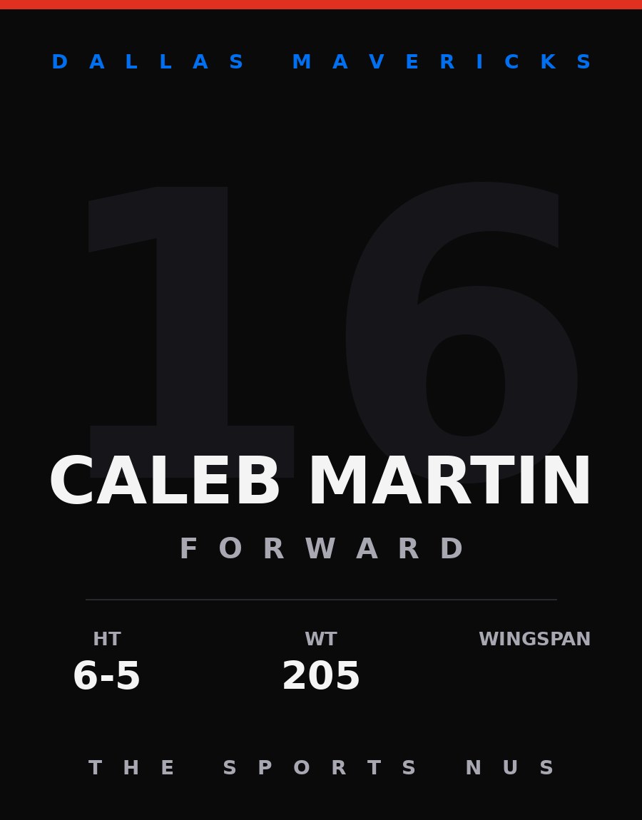 Caleb Martin player card: Dallas Mavericks forward, number 16