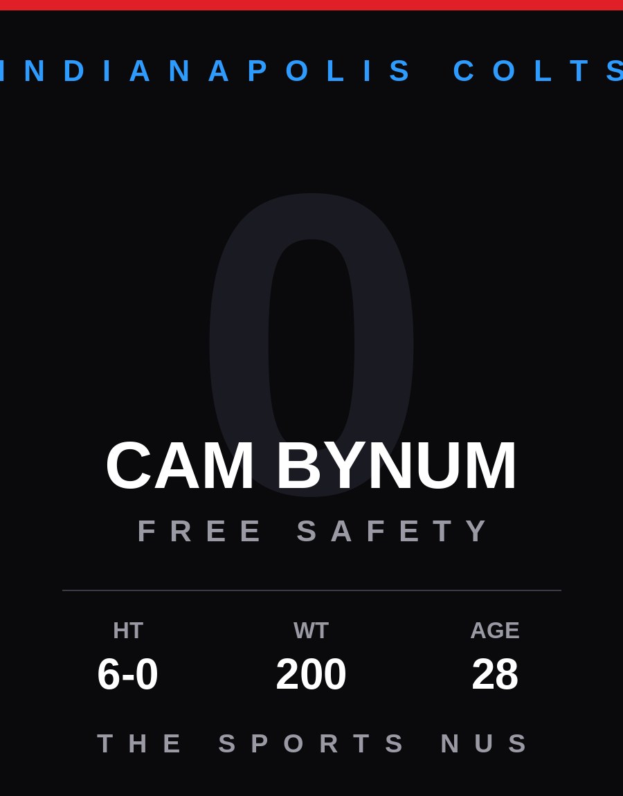 Cam Bynum player card: Indianapolis Colts free safety, number 
