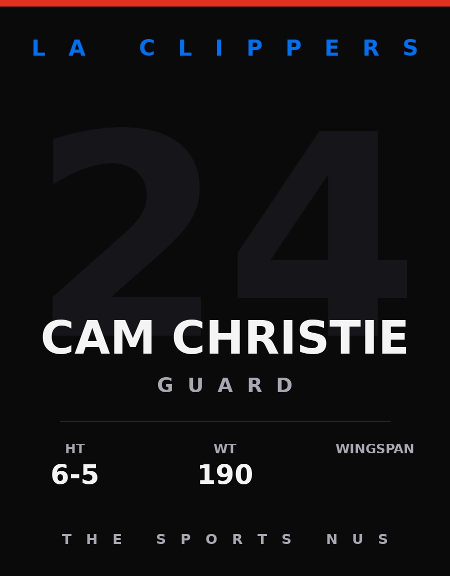 Cam Christie player card: LA Clippers guard, number 24