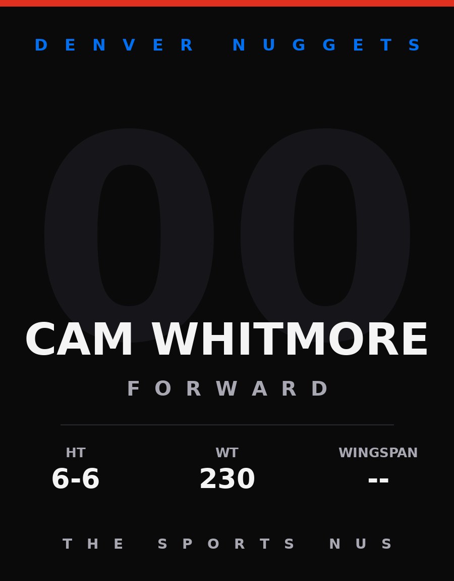 Cam Whitmore player card: Denver Nuggets small forward, number 00