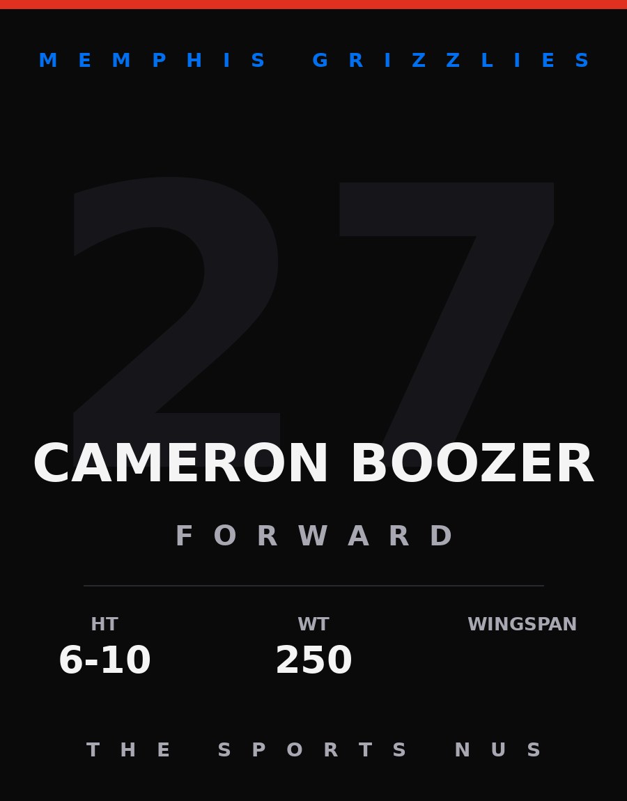 Cameron Boozer player card: Memphis Grizzlies forward, number 27
