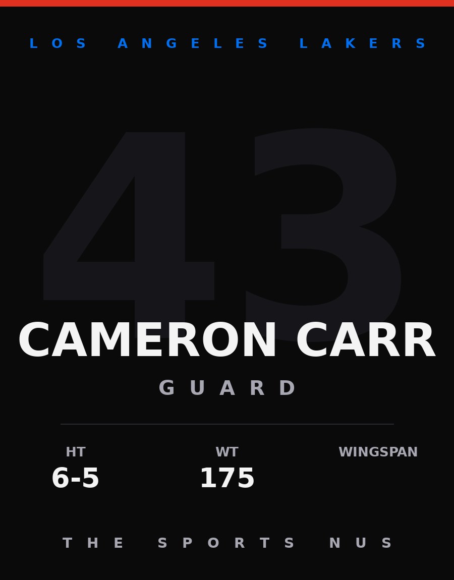 Cameron Carr player card: Los Angeles Lakers guard, number 43
