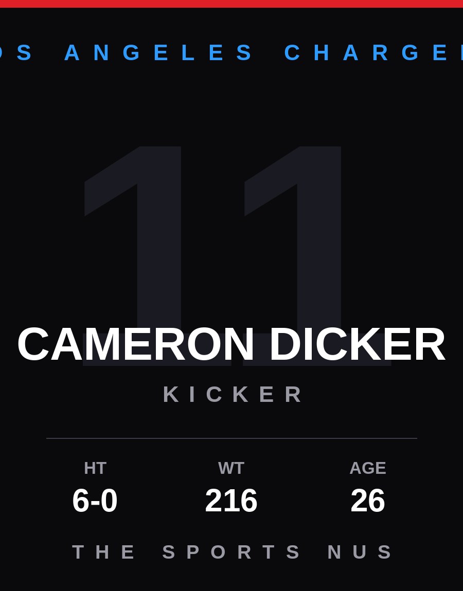 Cameron Dicker player card: Los Angeles Chargers kicker, number 11