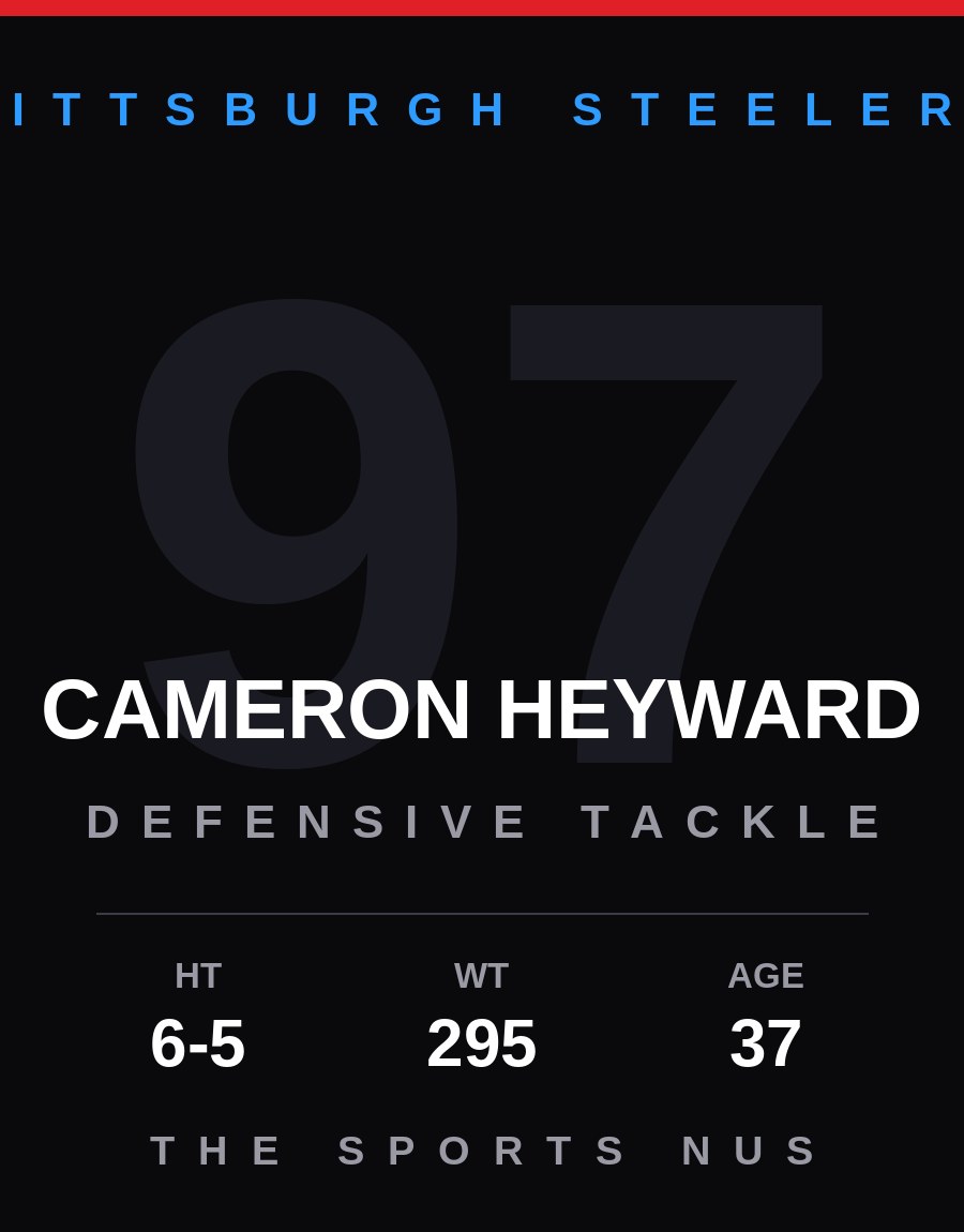 Cameron Heyward player card: Pittsburgh Steelers defensive tackle, number 97