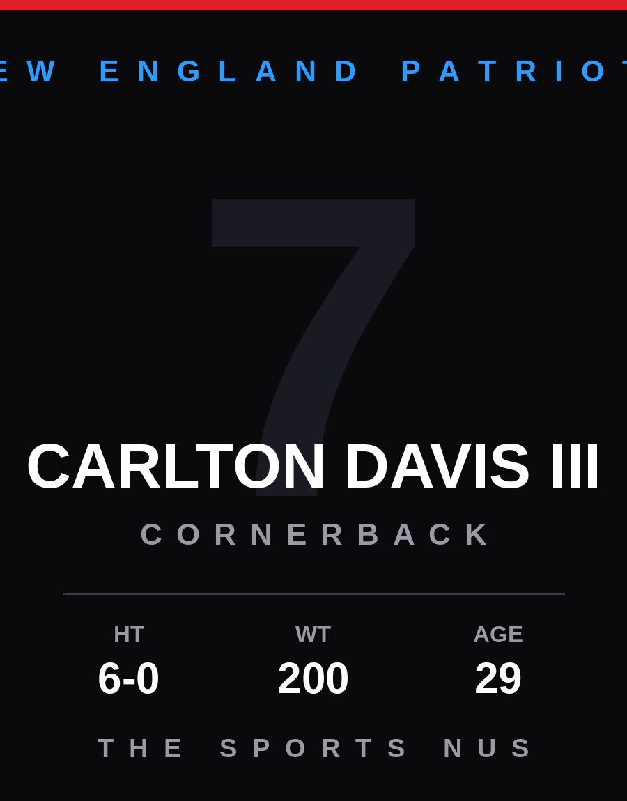Carlton Davis III player card: New England Patriots cornerback, number 7