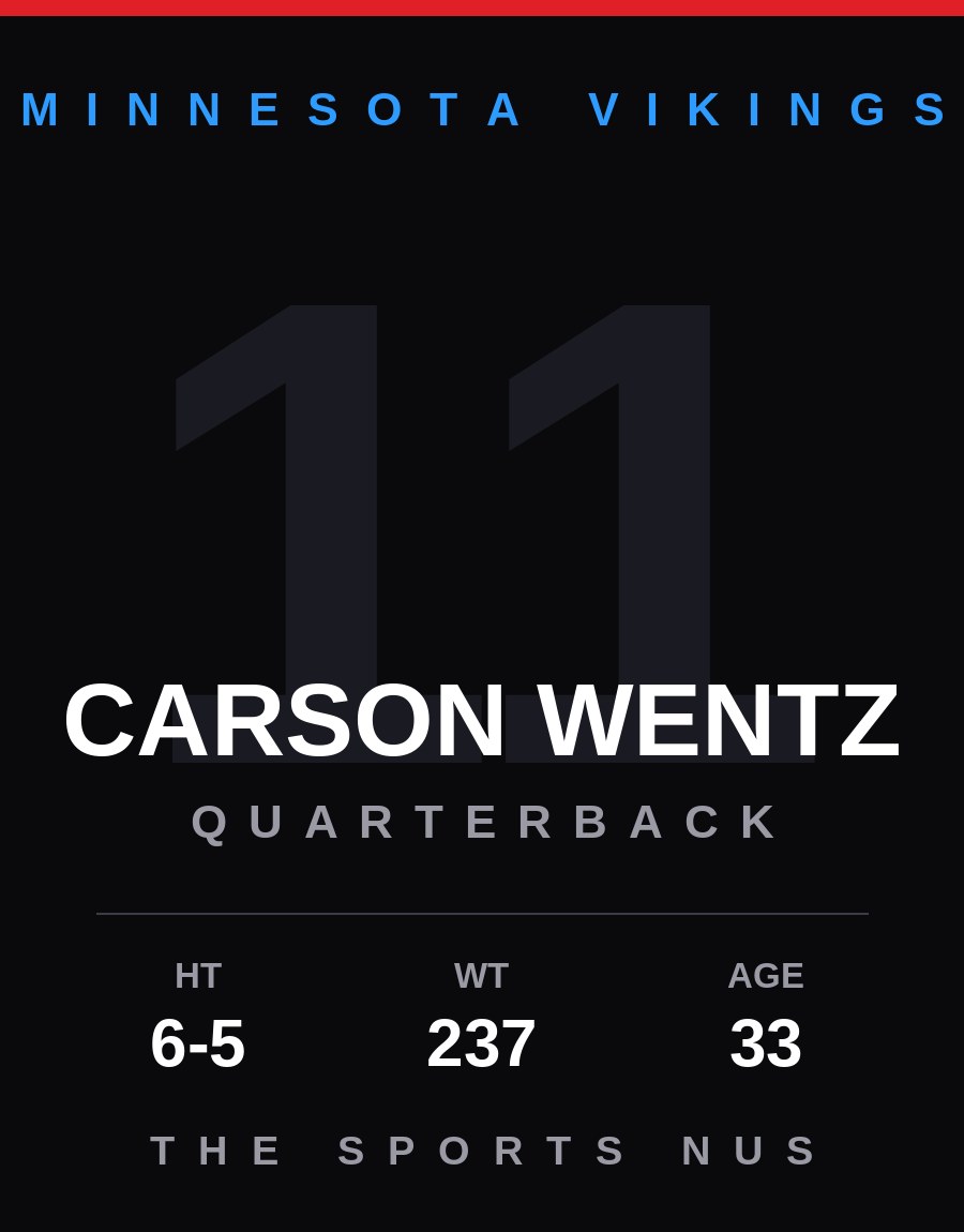 Carson Wentz player card: Minnesota Vikings quarterback, number 11