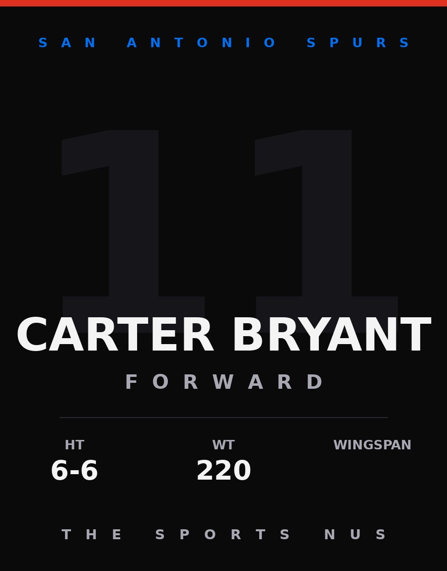 Carter Bryant player card: San Antonio Spurs forward, number 11