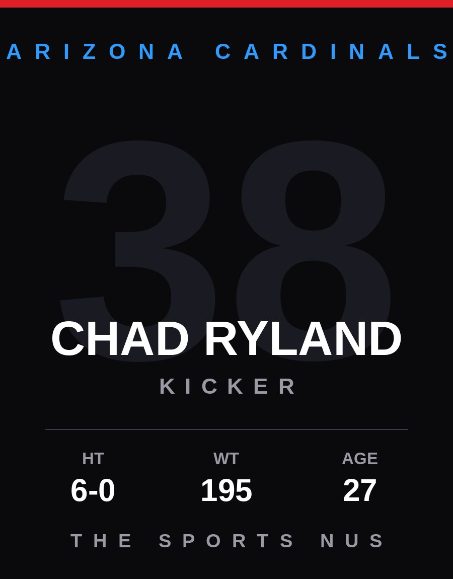Chad Ryland player card: Arizona Cardinals kicker, number 38