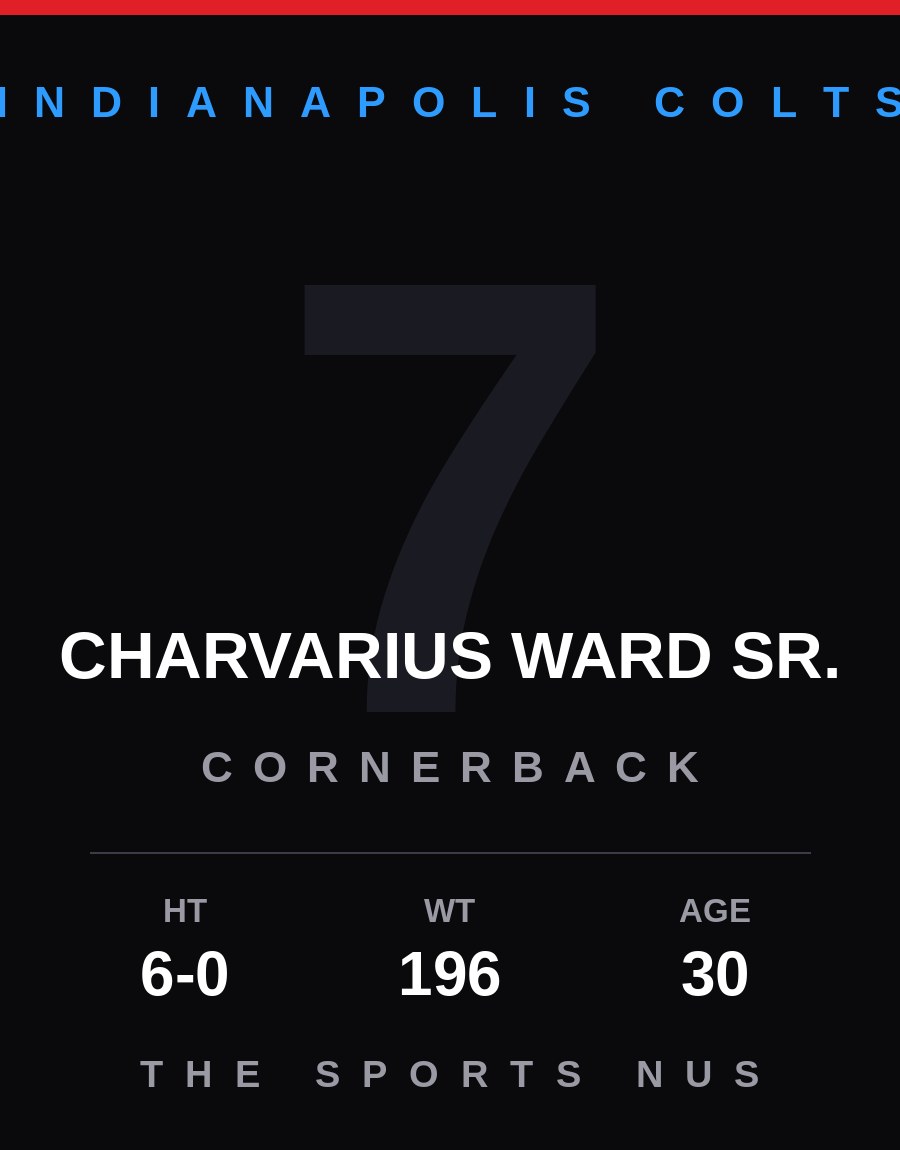 Charvarius Ward Sr. player card: Indianapolis Colts cornerback, number 7