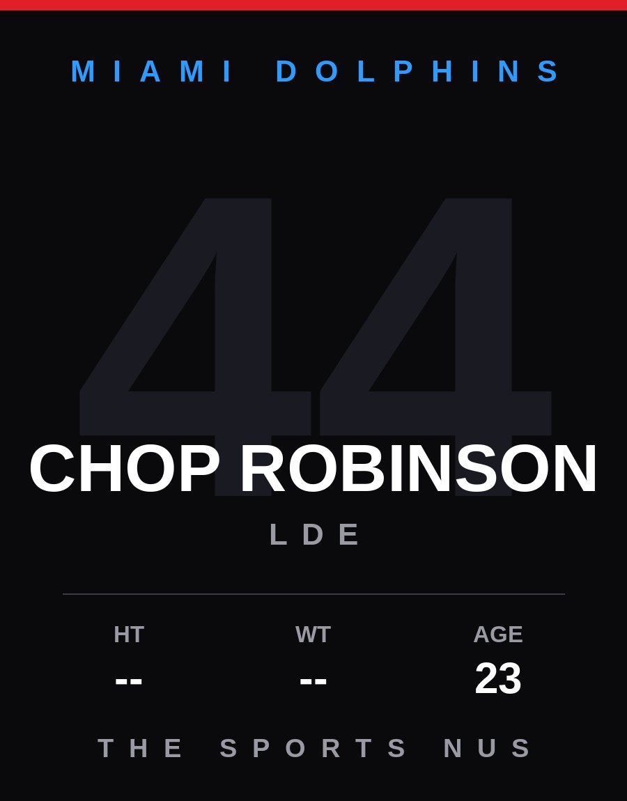Chop Robinson player card: Miami Dolphins lde, number 44