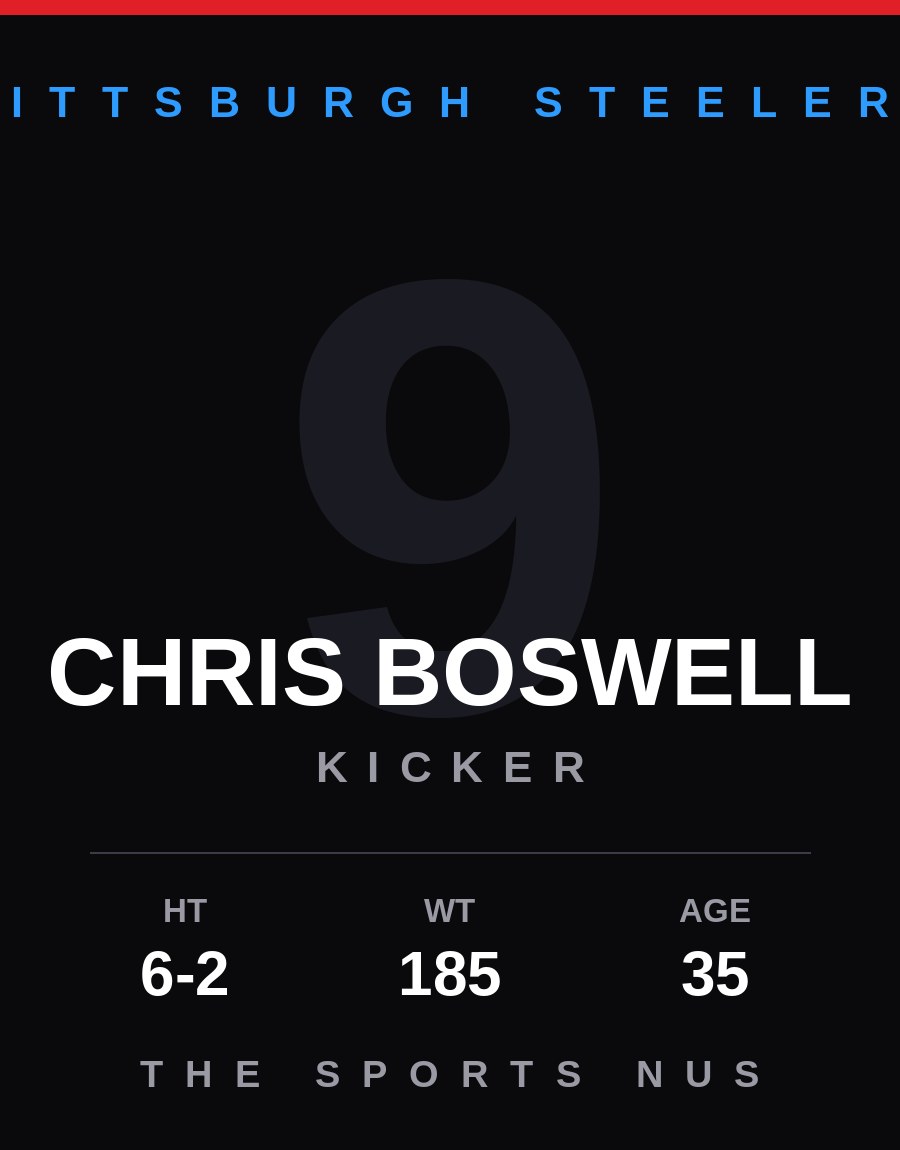 Chris Boswell player card: Pittsburgh Steelers kicker, number 9