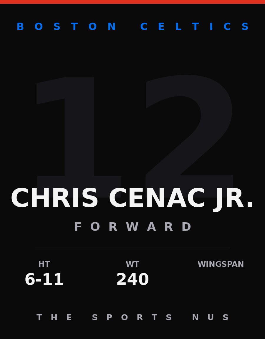 Chris Cenac Jr. player card: Boston Celtics forward, number 12