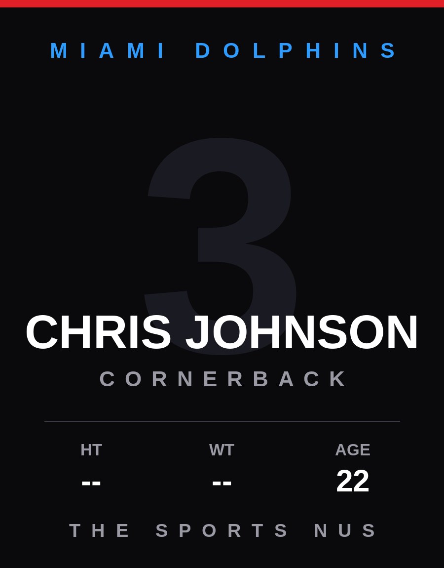 Chris Johnson player card: Miami Dolphins cornerback, number 3