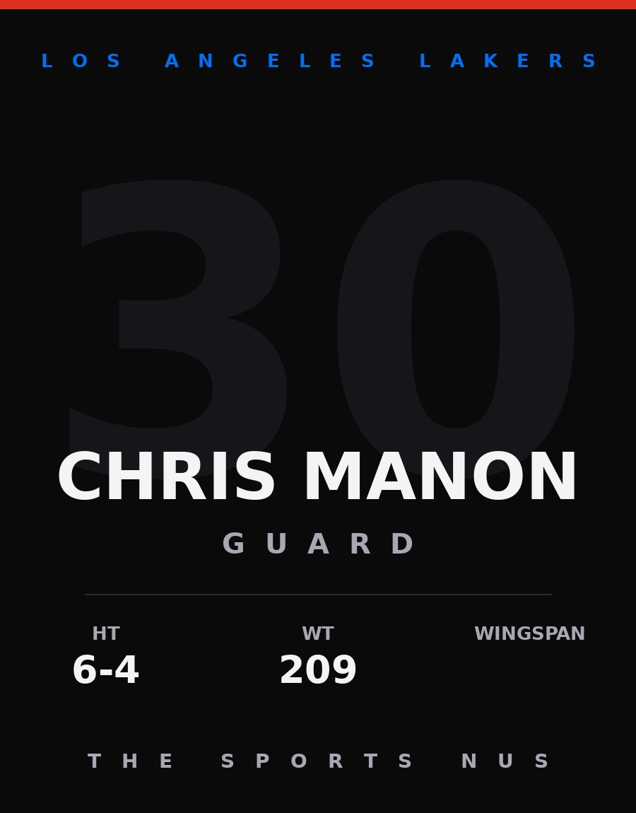 Chris Manon player card: Los Angeles Lakers guard, number 30