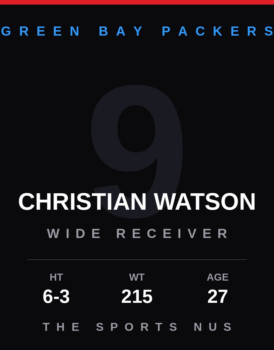 Christian Watson player card: Green Bay Packers wide receiver, number 9