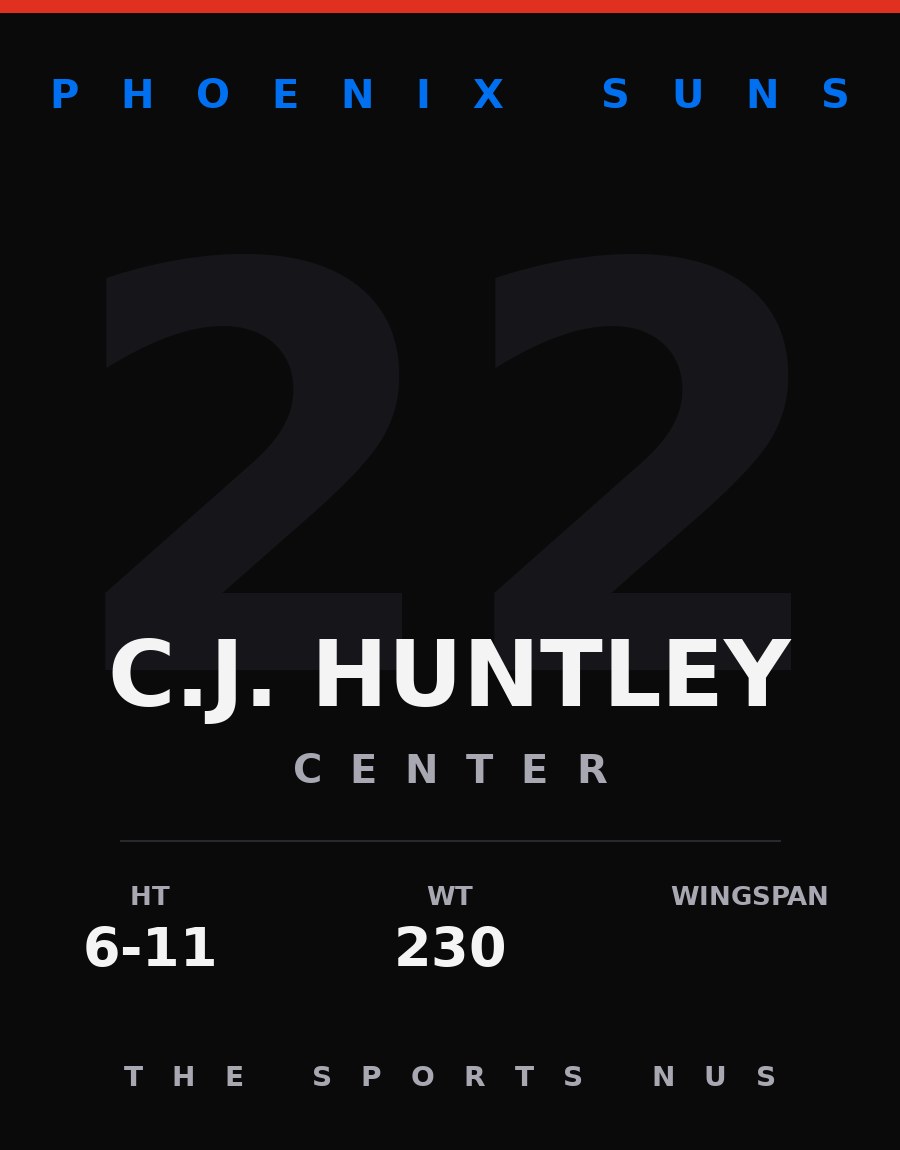 C.J. Huntley player card: Phoenix Suns forward, number 22