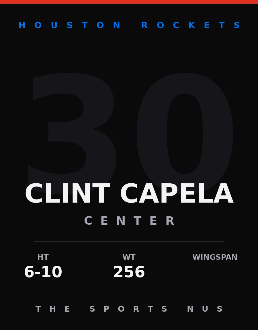 Clint Capela player card: Houston Rockets center, number 30