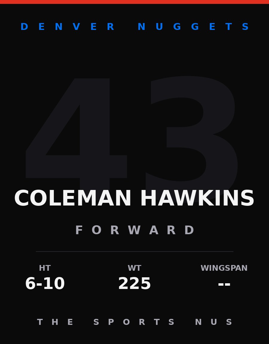 Coleman Hawkins player card: Denver Nuggets small forward, number 43